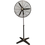 Industrial Quality Fans