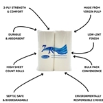 Enviro Soft Toilet Rolls
