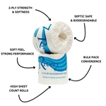 Quality 2ply Toilet Rolls