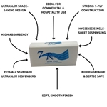 7 Rivers Ultra Towel